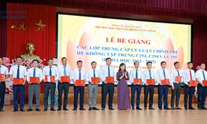 Gắn giảng dạy chính trị với bảo vệ nền tảng tư tưởng của Đảng