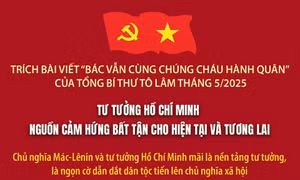Tư tưởng Hồ Chí Minh: Nguồn cảm hứng bất tận cho hiện tại và tương lai