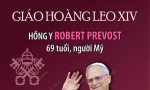 Hồng y người Mỹ Robert Prevost được bầu làm Giáo hoàng Leo XIV
