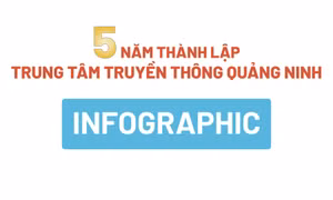5 năm thành lập Trung tâm Truyền thông Quảng Ninh