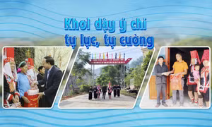 Khơi dậy ý chí tự lực, tự cường