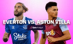 Nhận định Everton vs Aston Villa, 21h00 ngày 14/1: The Villans nối tiếp đà thăng hoa
