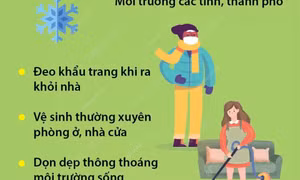 Các biện pháp dự phòng, bảo vệ sức khỏe chung do ô nhiễm không khí