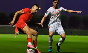 Việt Nam thua trước thềm Asian Cup 2023