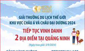 Giải thưởng Du lịch thế giới châu Á tiếp tục vinh danh 2 địa điểm ở Quảng Ninh