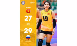 Thua đại diện Nga, bóng chuyền nữ Việt Nam về nhì giải VTV Cup 2024
