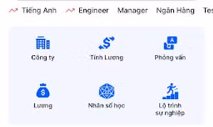 Tận dụng Mobile App VietnamWorks: 3 bước để bứt phá cơ hội tìm việc làm