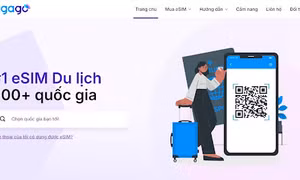 Du lịch nước ngoài đừng quên vật dụng này