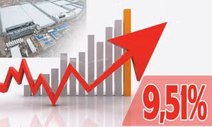 9,51% - là mức tăng trưởng mà tỉnh Quảng Ninh phấn đấu đạt được trong quý II/2023