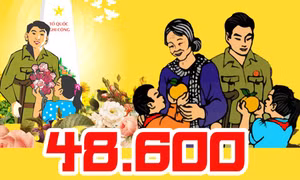 48.600 - là số người có công với cách mạng, thân nhân liệt sĩ và đối tượng thờ cúng liệt sĩ mà tỉnh đang quản lý