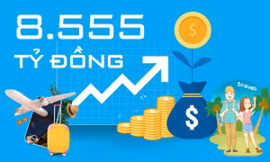 8.555 tỷ đồng - là ước tính tổng doanh thu từ du lịch quý I/2023 của tỉnh Quảng Ninh