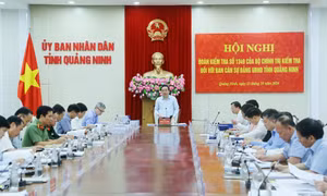Đoàn kiểm tra của Bộ Chính trị kiểm tra đối với Ban cán sự Đảng UBND tỉnh