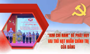 “Kim chỉ nam” để phát huy vai trò hạt nhân chính trị của Đảng
