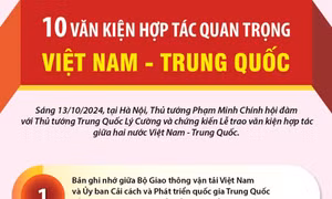 10 văn kiện hợp tác quan trọng Việt Nam-Trung Quốc