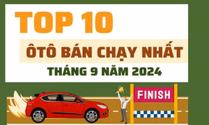 Nhiều xáo trộn trong top 10 ôtô bán chạy nhất tháng Chín