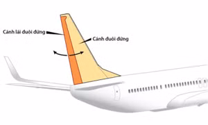 Mỹ cảnh báo nguy cơ Boeing 737 kẹt cánh lái đuôi