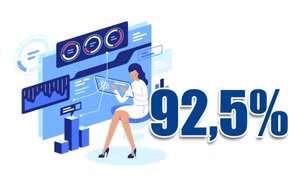 92,5% - là tỷ lệ lao động qua đào tạo của tỉnh năm 2030 theo mục tiêu Đề án phát triển nguồn nhân lực tỉnh Quảng Ninh