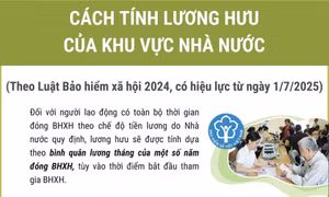 Cách tính lương hưu của khu vực Nhà nước theo Luật Bảo hiểm xã hội 2024