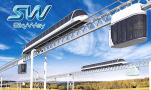 Cảnh báo thủ đoạn kinh doanh đa cấp có dấu hiệu lừa đảo của Skyway
