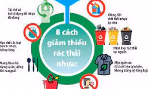 Đến 2025, thu gom, tái sử dụng, tái chế, xử lý 85% lượng chất thải nhựa phát sinh