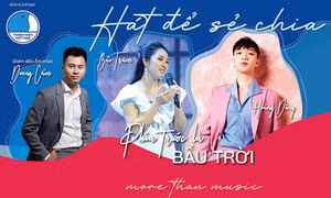 Nghệ sĩ trẻ cùng biểu diễn trực tuyến gây quỹ chống dịch Covid-19