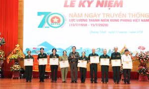 Sáng mãi ngọn lửa thanh niên xung phong