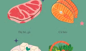 9 thực phẩm hàng đầu giúp trẻ tăng chiều cao
