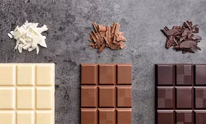 Lợi ích và rủi ro tiềm ẩn của chocolate