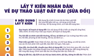 Lấy ý kiến nhân dân về dự thảo Luật Đất đai (sửa đổi)