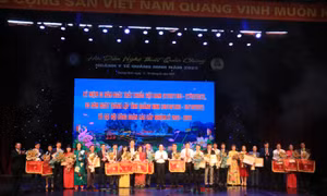Bế mạc hội diễn nghệ thuật quần chúng ngành Y tế Quảng Ninh năm 2023