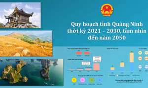 Toàn văn Báo cáo tổng hợp Quy hoạch tỉnh Quảng Ninh thời kỳ 2021-2030, tầm nhìn đến năm 2050