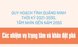 Các nhiệm vụ trọng tâm và khâu đột phá