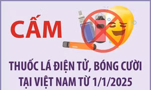 Cấm thuốc lá điện tử, bóng cười tại Việt Nam từ 1/1