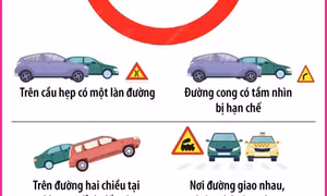 Các trường hợp không được vượt xe áp dụng từ 1/1/2025