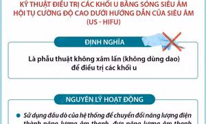 Công nghệ mới loại bỏ khối u không cần mổ chính thức được cấp phép ở Việt Nam