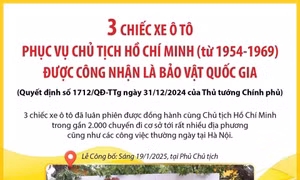3 chiếc xe ôtô phục vụ Chủ tịch Hồ Chí Minh được công nhận là Bảo vật quốc gia