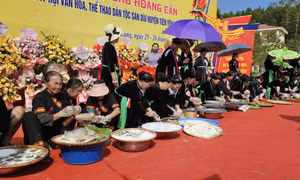 Nguồn lực cho giữ gìn các di tích