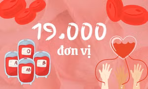 19.000 đơn vị - là chỉ tiêu vận động hiến máu tình nguyện toàn tỉnh năm 2025