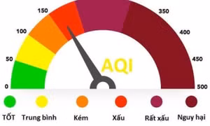 Ô nhiễm không khí tăng cao, nên làm gì để tự bảo vệ mình?