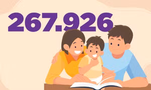 267.926 - là số “Gia đình học tập” trên toàn tỉnh hiện nay