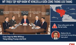 Mỹ triệu tập cuộc họp khẩn về Venezuela giữa lúc căng thẳng leo thang