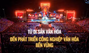 Từ di sản văn hóa đến phát triển công nghiệp văn hóa bền vững