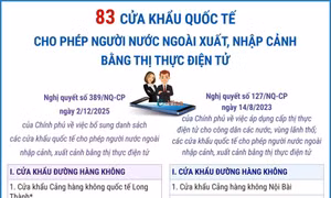 83 cửa khẩu quốc tế cho phép người nước ngoài xuất, nhập cảnh bằng thị thực điện tử