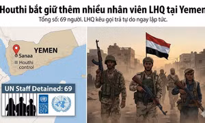 Houthi bắt giữ thêm nhiều nhân viên LHQ tại Yemen