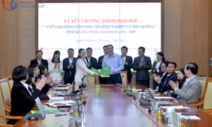 Hội Nông dân tỉnh ký kết chương trình phối hợp với 3 sở