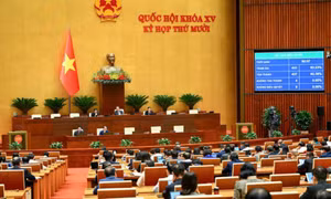 Ưu tiên vốn đầu tư ngân sách Trung ương cho vùng lõi nghèo