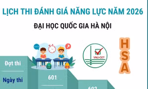 Lịch thi đánh giá năng lực năm 2026 của Đại học Quốc gia Hà Nội