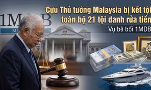 Cựu Thủ tướng Malaysia bị kết tội toàn bộ 21 tội danh rửa tiền