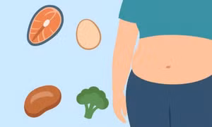 Chiến lược 3 bữa ăn trong ngày giúp giảm mỡ nội tạng nhanh và an toàn