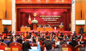 Các nghị quyết được thông qua tại kỳ họp thứ 34, HĐND tỉnh khóa XIV